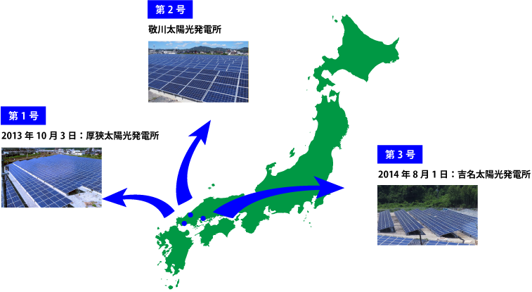 各発電所情報