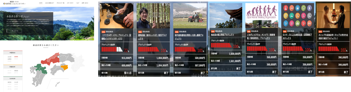クラウドファンディング型ふるさと納税開花